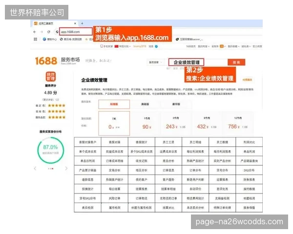 数据显示，退货处理成本已占跨境物流总费用的18%，优化逆向物流迫在眉睫